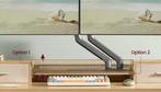 Zit-Sta Bureau 140cm – Elektrisch met USB, Lades en Standaar, Huis en Inrichting, Bureaus, Verzenden, Nieuw