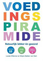 Voedingspiramide - Louise Witteman - 9789081864916 - Paperba, Boeken, Verzenden, Nieuw