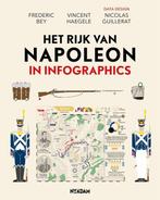 9789046832455 Infographics 5 - Het rijk van Napoleon in i..., Verzenden, Nieuw, Nicolas Guillerat