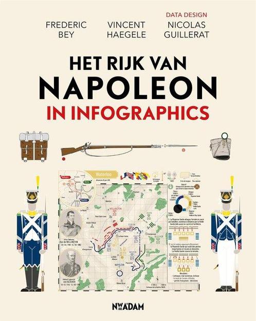 9789046832455 Infographics 5 - Het rijk van Napoleon in i..., Boeken, Studieboeken en Cursussen, Nieuw, Verzenden