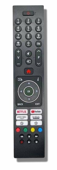JVC RC43135P afstandsbediening, Audio, Tv en Foto, Afstandsbedieningen, Verzenden