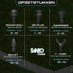 2dekans | Sanbo Massage Gun Prime - Inclusief Koffer en 5, Sport en Fitness, Massageproducten, Ophalen of Verzenden, Zo goed als nieuw