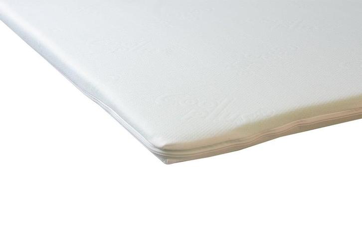 Topper Coolplus Warmteregulerend 80/90x190/200, Caravans en Kamperen, Camper-accessoires, Nieuw, Ophalen of Verzenden