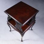 Kleine vierkante boekenmolen laat Victoriaans ca 1890 met aj, Ophalen of Verzenden