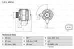 Dynamo / Alternator AUDI A1 (1.4 TFSI), Auto-onderdelen, Motor en Toebehoren, Ophalen of Verzenden, Nieuw