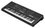 Yamaha PSR-E583 keyboard, Nieuw