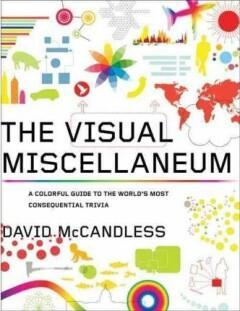 VISUAL MISCELLANEUM THE 9780061748363 David McCandless, Boeken, Taal | Engels, Zo goed als nieuw, Verzenden