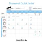 Sealskin Douchegordijnstang van €35.00 voor €23.06, Doe-het-zelf en Verbouw, Sanitair, Ophalen of Verzenden, Nieuw, Douche