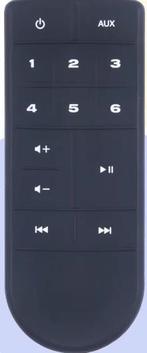 Afstandsbediening Bose sound touch wave, Ophalen of Verzenden, Nieuw, Origineel