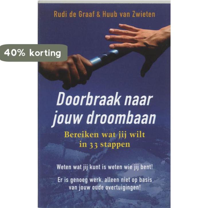 Doorbraak naar je droombaan 9789077341124 H. van Zwieten, Boeken, Economie, Management en Marketing, Zo goed als nieuw, Verzenden