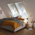 Roto Verduisteringsgordijn ZRV: Geniet van optimale, Huis en Inrichting, Verzenden, Nieuw