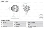 Dynamo / Alternator MERCEDES-BENZ M-KLASSE (ML 500,ML 55..., Auto-onderdelen, Nieuw, Ophalen of Verzenden