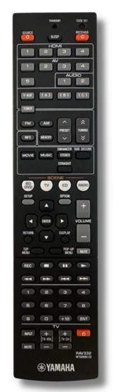 Originele Yamaha RAV332 afstandsbediening, Audio, Tv en Foto, Afstandsbedieningen, Verzenden