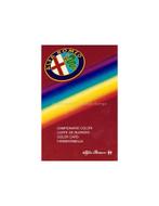 1987 ALFA ROMEO KLEURENSCHEMA BROCHURE, Nieuw, Alfa Romeo, Author