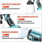Verfspuit elektrisch - Verfspuitpistool - Verfspuitmachine -, Verzenden, Nieuw