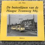 De buitenlijnen van de Haagse Tram Maatschappij, Verzenden, Gelezen, Joh. Blok, Tram