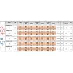 Diamond Hang-Wandunit | 31-67.7m³ | -5°C/+5°C | 400V | 710x1, Ophalen of Verzenden, Nieuw