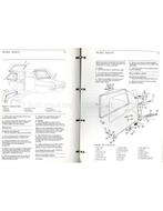 1976 RELIANT ROBIN WERKPLAATSHANDBOEK ENGELS