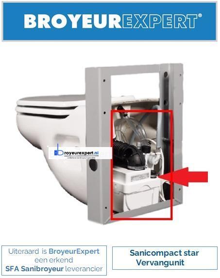 MPC7 Sanicompact Star c45  motor, Doe-het-zelf en Verbouw, Sanitair, Toilet, Nieuw, Ophalen of Verzenden