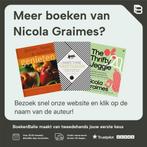 Kluitman kinderkookboek 9789020691405 Nicola Graimes, Boeken, Verzenden, Gelezen, Nicola Graimes
