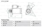 Startmotor / Starter AUDI A4 B6,B7,Avant (2.7 TDI,3.0 T..., Auto-onderdelen, Motor en Toebehoren, Ophalen of Verzenden, Nieuw