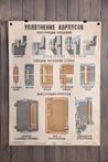 Grote educatieve print | Industriele vintage poster