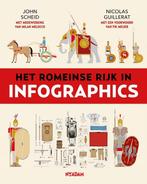 9789046832943 Infographics 2 - Het Romeinse Rijk in infog..., Verzenden, Nieuw, John Scheid