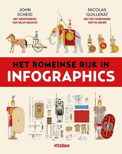 9789046832943 Infographics 2 - Het Romeinse Rijk in infog..., Boeken, Studieboeken en Cursussen, Nieuw, Verzenden