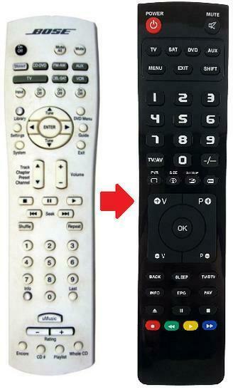 Bose RC38T1-27 afstandsbediening, Audio, Tv en Foto, Afstandsbedieningen, Verzenden