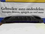 Gebruikte Diffuser achterbumper voor MERCEDES-BENZ A-Klasse, Ophalen of Verzenden, Nieuw
