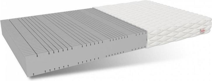 Schuim matras H4 160x200cm dikte 17cm 7 zones, Huis en Inrichting, Slaapkamer | Matrassen en Bedbodems, Nieuw, Ophalen of Verzenden