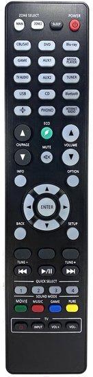 Marantz RC032SR afstandsbediening, Audio, Tv en Foto, Afstandsbedieningen, Verzenden