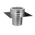 DINAK DW Vertrekplaat + verloop EW-DW Ø80mm, Huis en Inrichting, Kachels, Ophalen of Verzenden, Nieuw, Hout, Vrijstaand