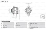 Dynamo / Alternator RENAULT KANGOO (1.4,1.6 16V,1.6 16V 4x4), Ophalen of Verzenden, Nieuw