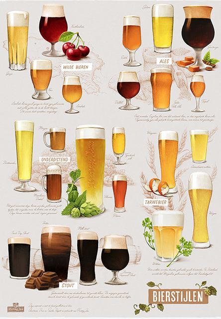 Hertog jan poster biersoorten, Verzamelen, Merken en Reclamevoorwerpen, Nieuw, Ophalen of Verzenden