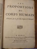 Testevin. Girard Audran. - Proportions du corps humain.