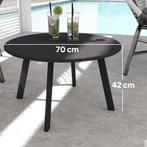 TRUUSK Bijzettafel Balkontafel Van Metaal Rond Koffietafel W, Verzenden, Nieuw