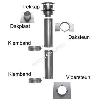 Kachelpijp Pakket 150mm DW plat dak 3 mtr beschikbaar voor biedingen