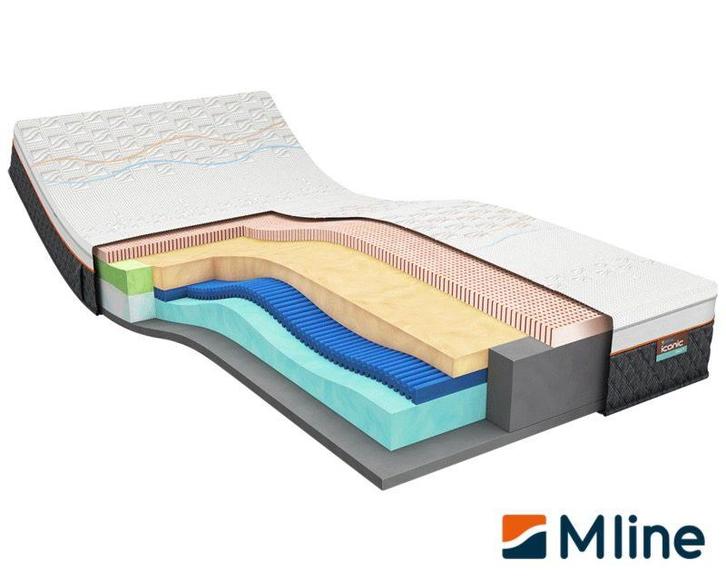 M Line Iconic Hero 5, Huis en Inrichting, Slaapkamer | Matrassen en Bedbodems