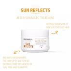 Goldwell Dualsenses Sun Reflects 60sec Treatment, Verzenden, Nieuw