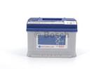 Accu / Batterij NISSAN TERRANO II (2.7 TDi 4WD), Ophalen of Verzenden, Nieuw