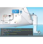 Remoran Protection Relais - PR-01, Ophalen of Verzenden, Nieuw