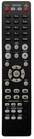 Alternatieve Denon RC-1234 afstandsbediening, Audio, Tv en Foto, Afstandsbedieningen, Verzenden