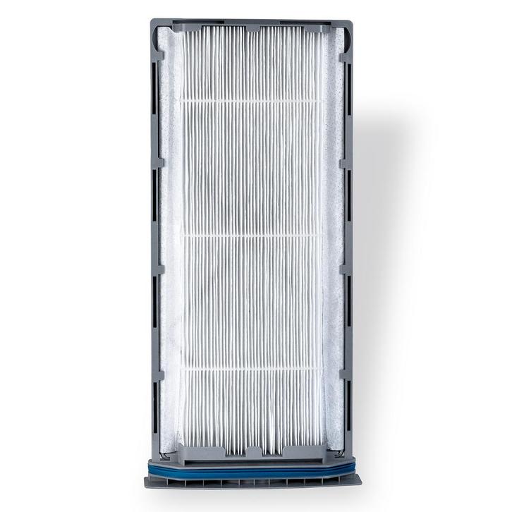 Itho HRU Eco Bal Filterset (2 stuks) F7 – Huismerk, Doe-het-zelf en Verbouw, Ventilatie en Afzuiging, Nieuw, Verzenden