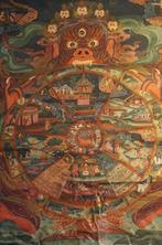 Bhavachakra, het Wiel des Levens, hangende rol Thangka, met