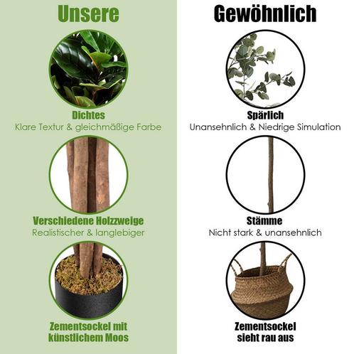 Tweedekans | Coast 120 cm Artificial Fig Tree Art Plant, Huis en Inrichting, Woonaccessoires | Overige, Zo goed als nieuw, Ophalen of Verzenden