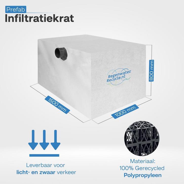 Prefab infiltratiekrat 1200L incl. aansluitingen, L1500 x B1, Doe-het-zelf en Verbouw, Buizen en Afvoer, Nieuw, Ophalen of Verzenden