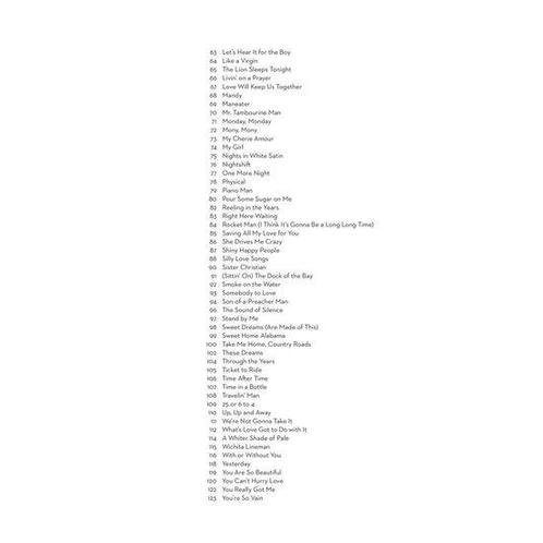 101 Popular Songs Clarinet For Clarinet Instrumental Folio, Boeken, Taal | Engels, Gelezen, Verzenden