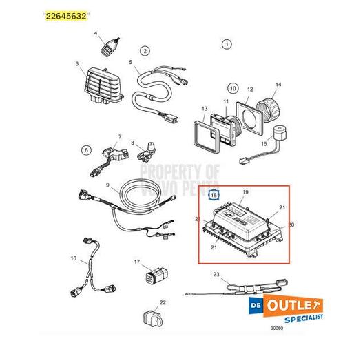 Bieden: Volvo Penta EVC-E battery management, Watersport en Boten, Bootonderdelen, Elektra en Verlichting, Nieuw, Zeilboot of Motorboot