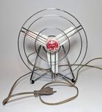 Elektrische ventilator - Metaal, Plastic - MSM Ventilator